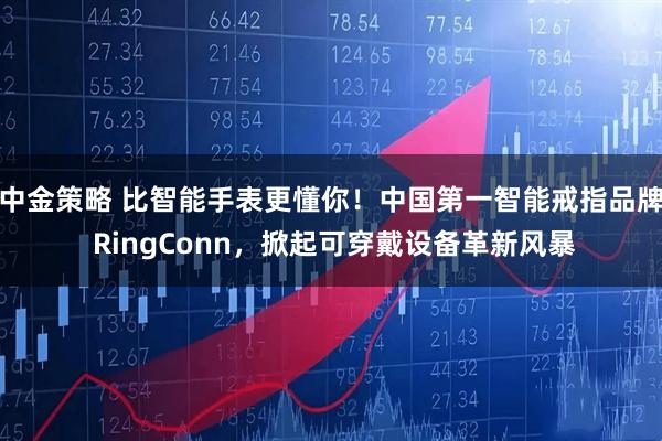 中金策略 比智能手表更懂你！中国第一智能戒指品牌 RingConn，掀起可穿戴设备革新风暴